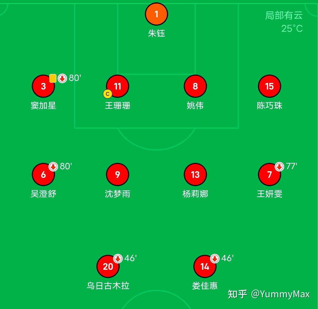 奥运会预选赛赛程(奥运会预选赛赛程安排)  第2张