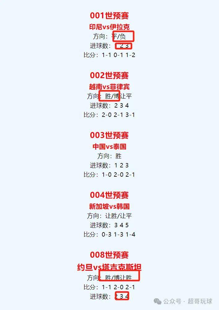 竞彩足彩500比分(竞彩足彩500比分利物浦球员)  第2张