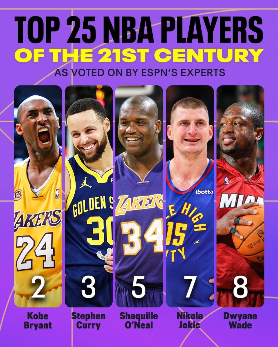 东部排名nba(东部排名nba最新)  第2张