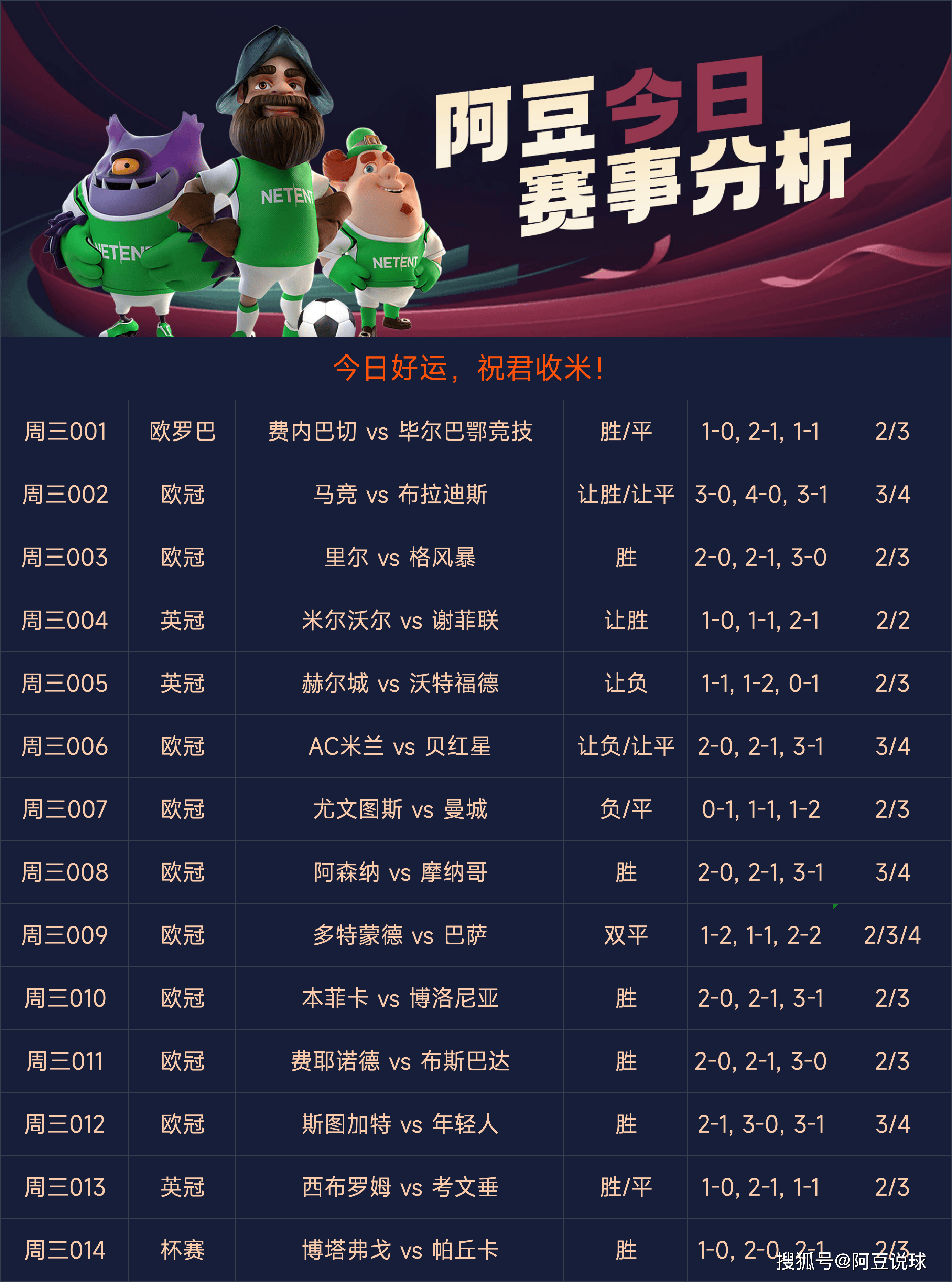 最新竞彩足球结果(最新竞彩最准确结果)  第1张