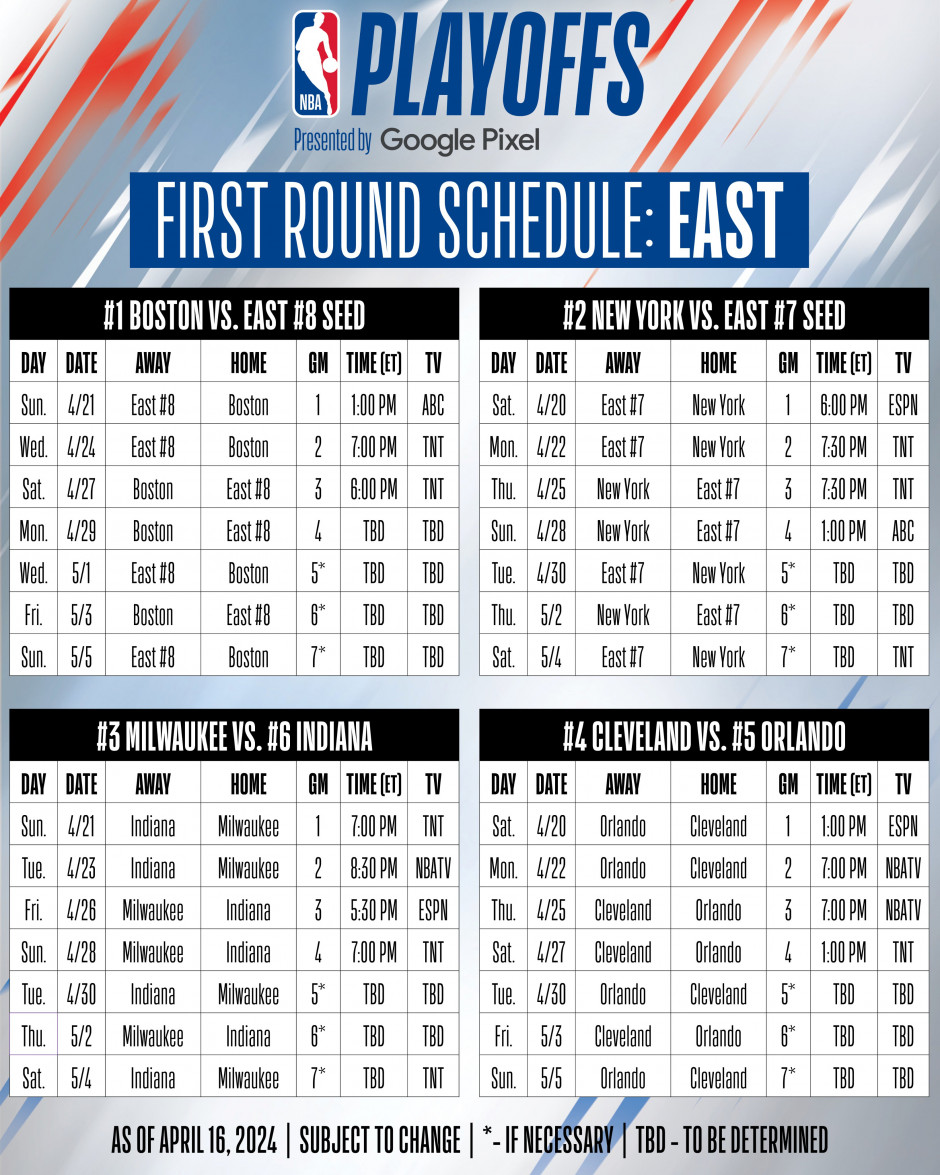 今天的nba比赛赛程(今天nba比赛最新战况)  第2张