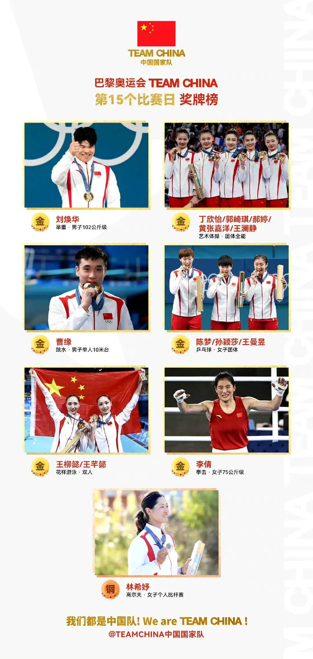 第30届奥运会中国奖牌榜(第30届奥运会中国奖牌榜得第几)  第1张