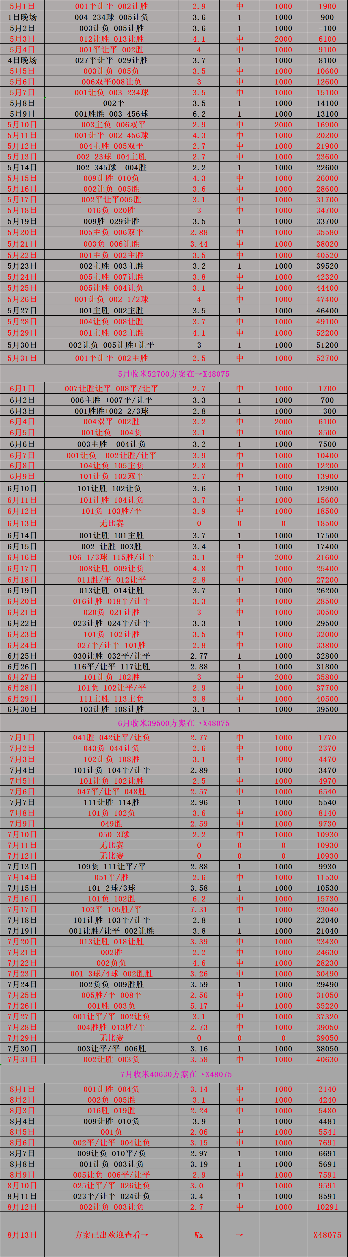 欧冠比赛比分预测(欧冠比赛比分预测网站)  第2张