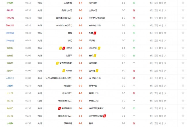 500万即时比分直播(500万即时比分电脑版)  第2张