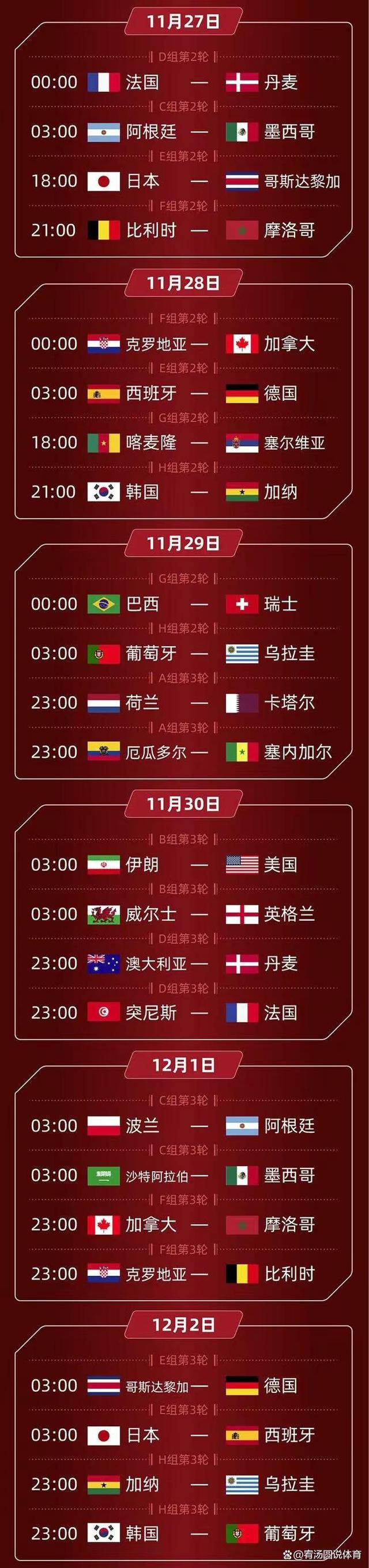 卡塔尔世界杯时间(卡塔尔世界杯时间几点开始)  第1张