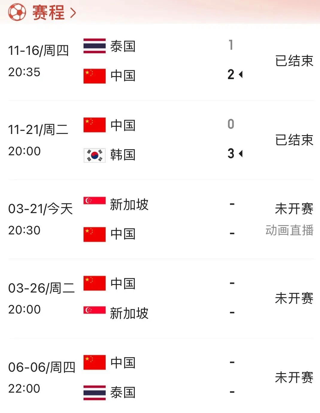 cctv5今日直播节目表(中央一台cctv15在线直播)  第2张