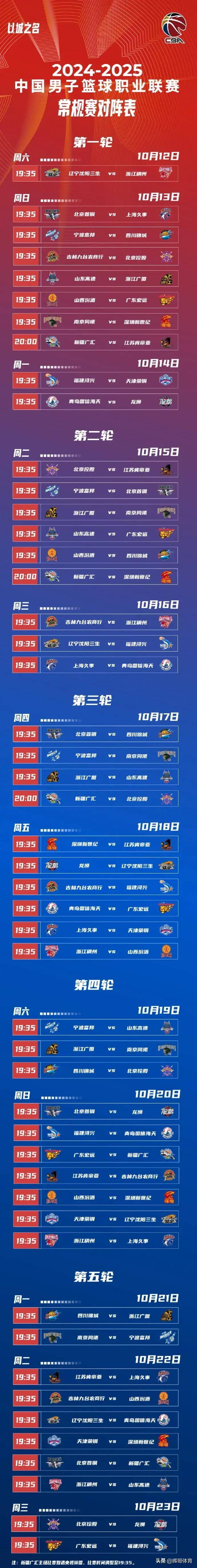 中国男篮世预赛赛程直播(中国男篮世预赛赛程直播时间)  第2张