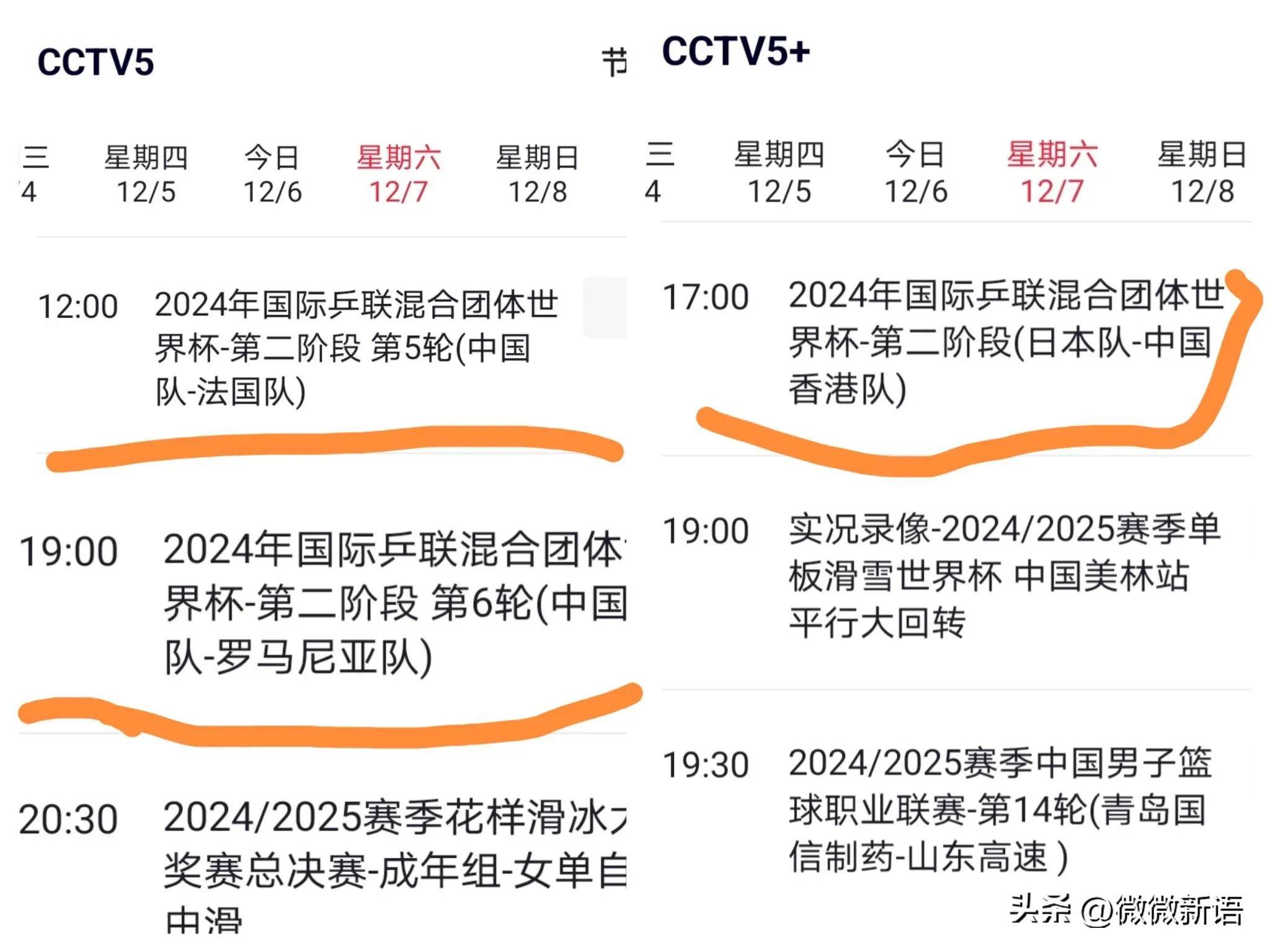 世界杯直播观看央视网(世界杯直播观看央视网免费吗)  第2张