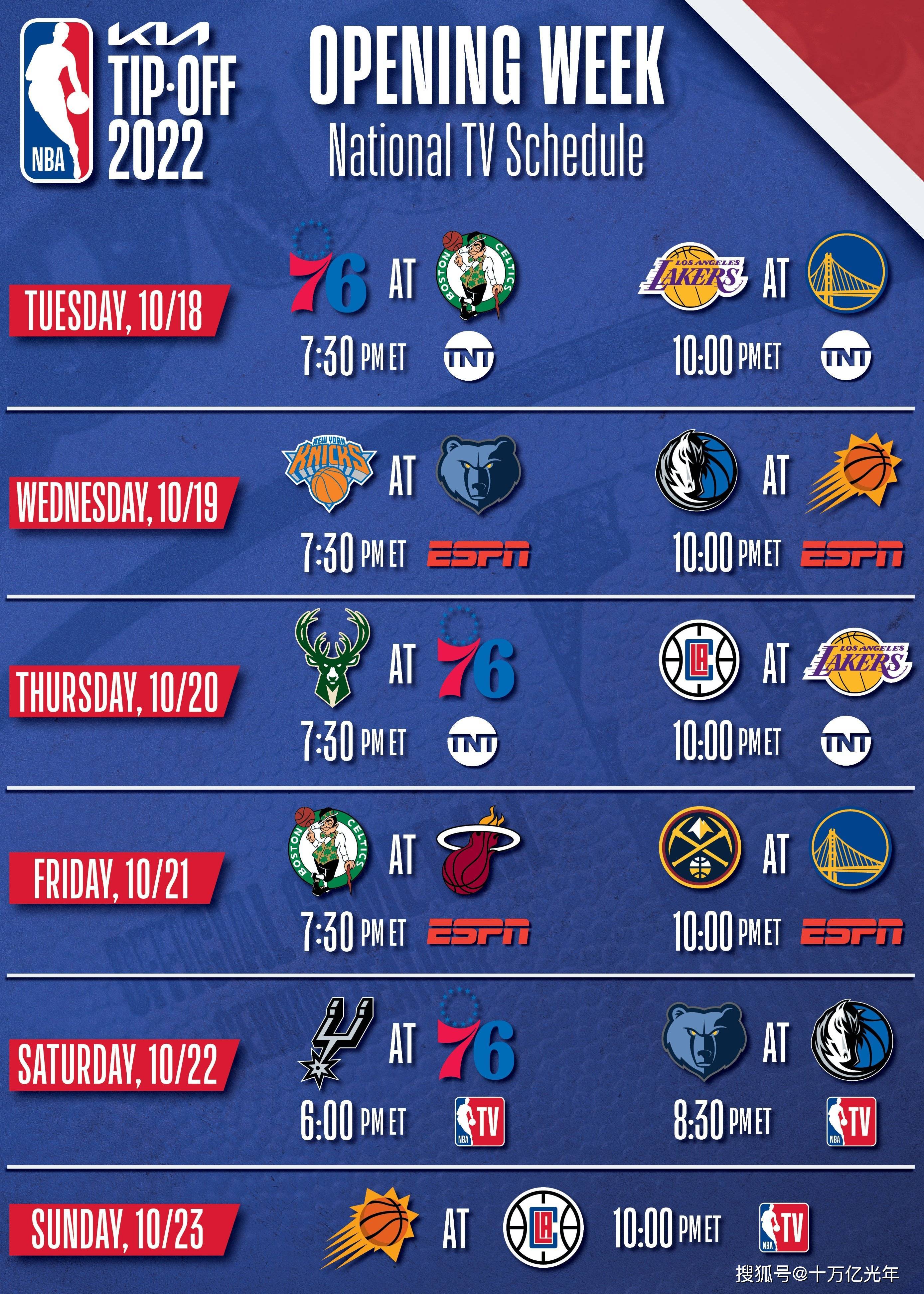 nba什么时候开始比赛(nba什么时候开始比赛20242025)  第2张