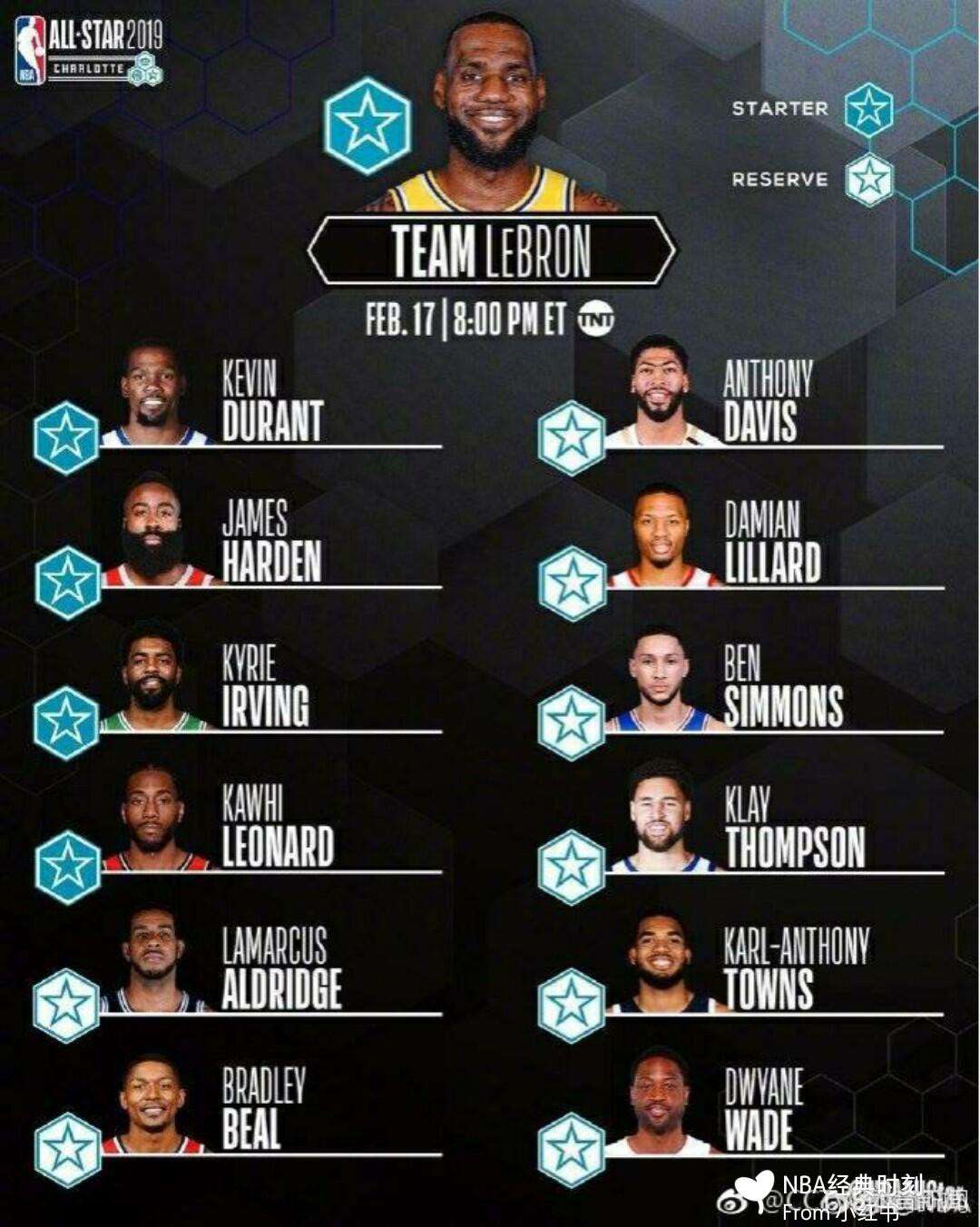 2019年nba全明星阵容的简单介绍  第1张