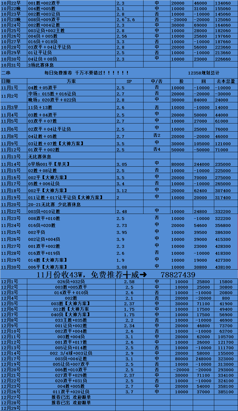 今天葡超比分预测分析(今天葡萄牙足球现场直播)  第2张