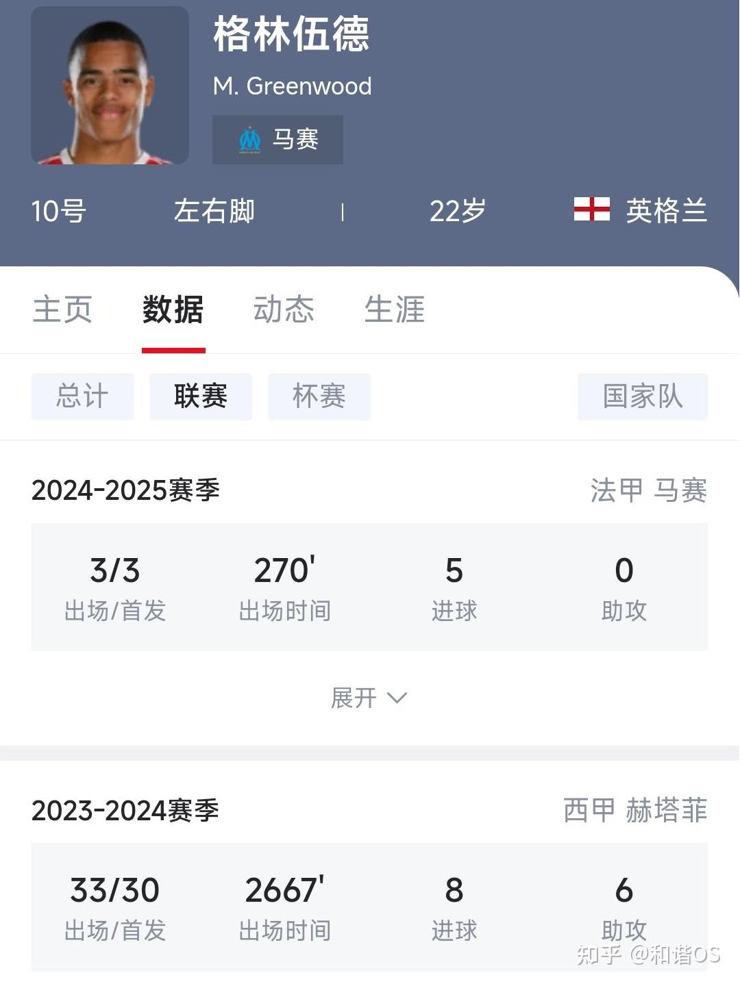 姆巴佩转会新消息(姆巴佩最新转会费被曝)  第2张