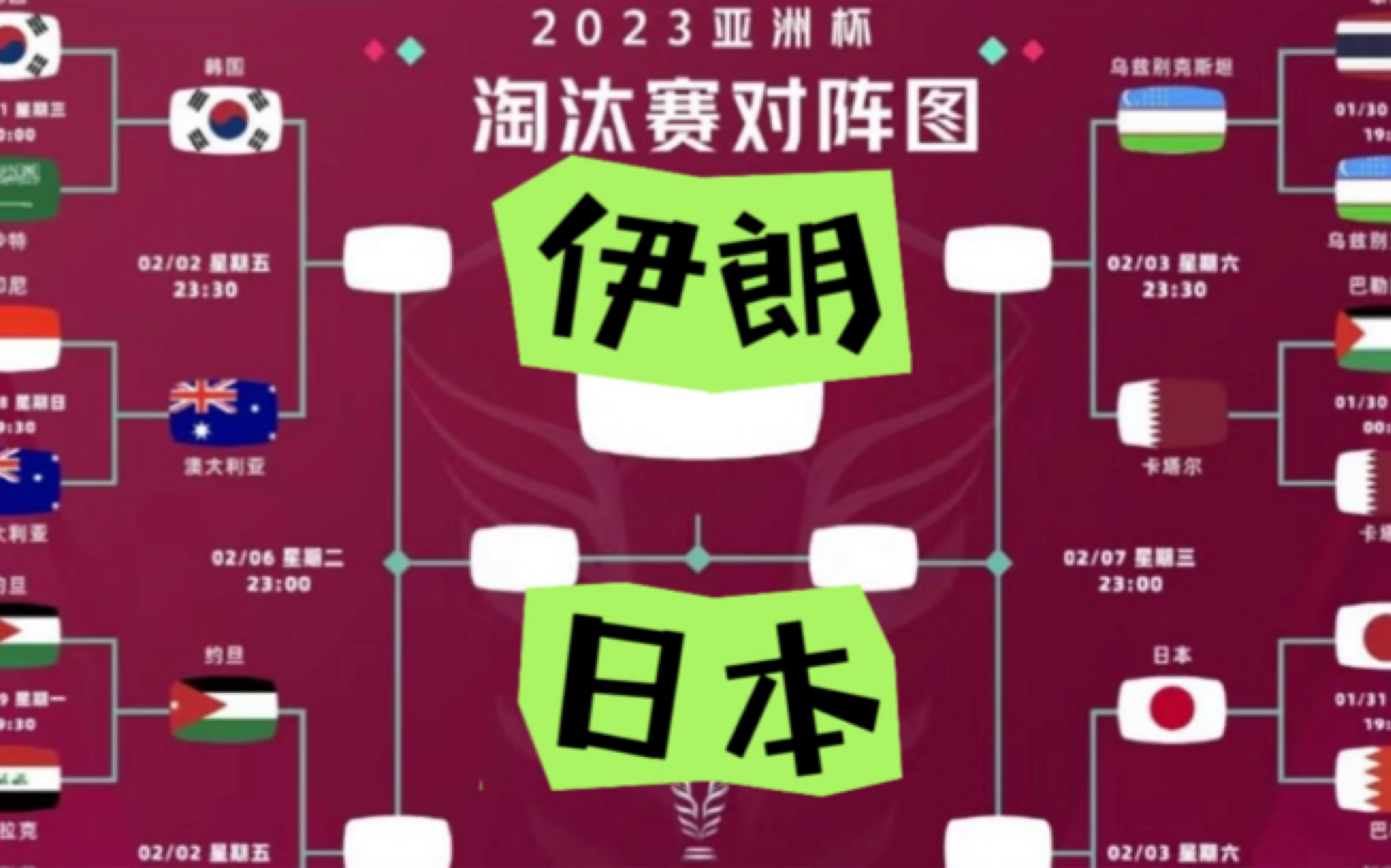 亚洲杯2021赛程(亚洲杯2021赛程时间)  第2张