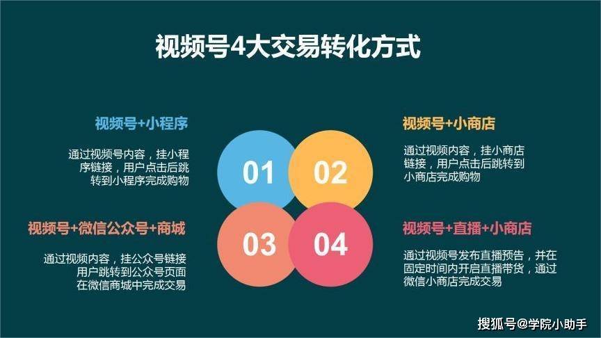在线直播网站(腾讯直播免费高清在线)  第1张