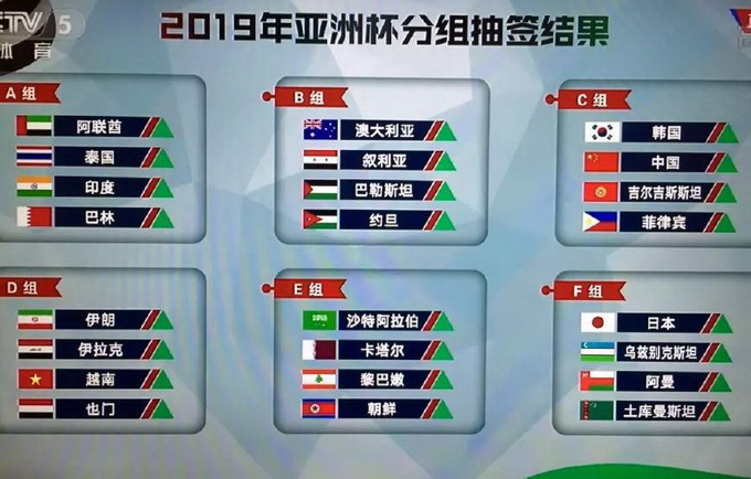 亚洲杯2019赛程(亚洲杯2019赛程中国)  第1张