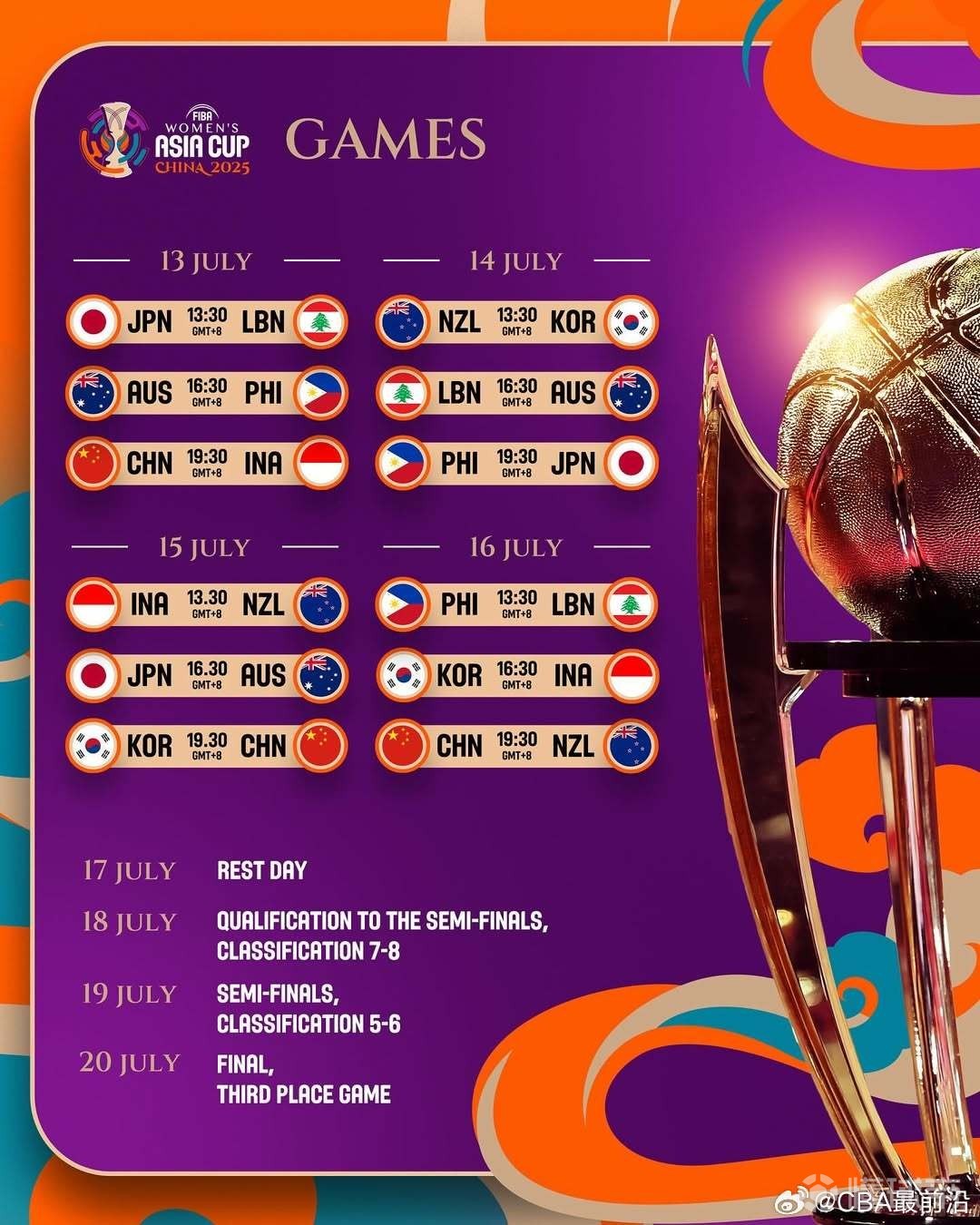 亚洲杯2019赛程(亚洲杯2019赛程中国)  第2张