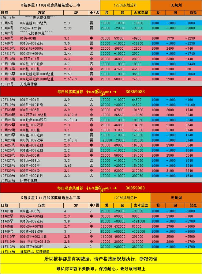 荷乙赛程最新比分及积分榜单2022(荷乙赛程最新比分及积分榜单2022年)  第2张