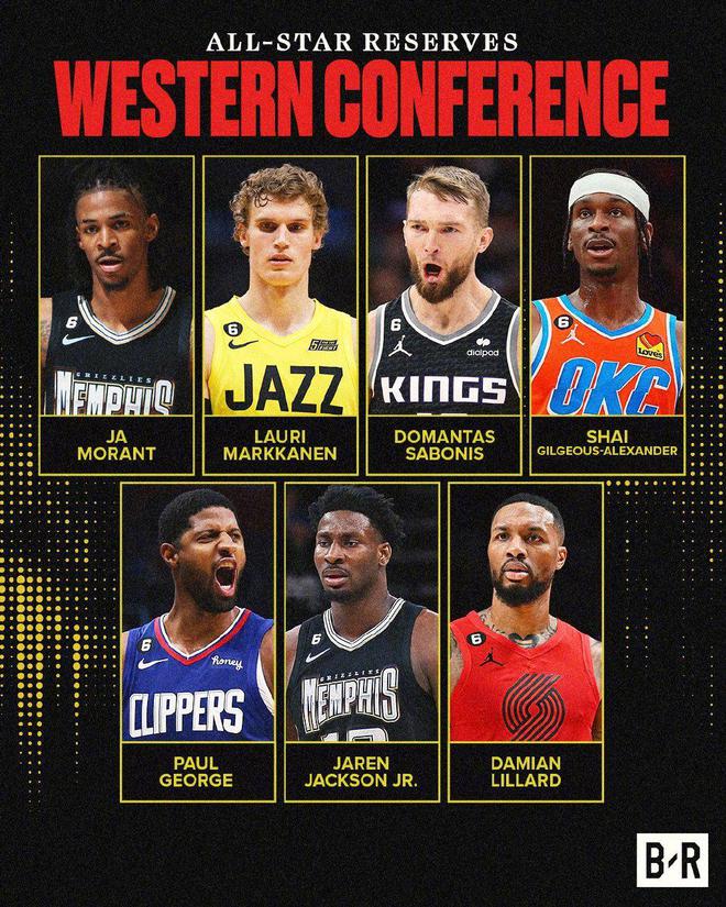 2020nba全明星名单的简单介绍  第1张
