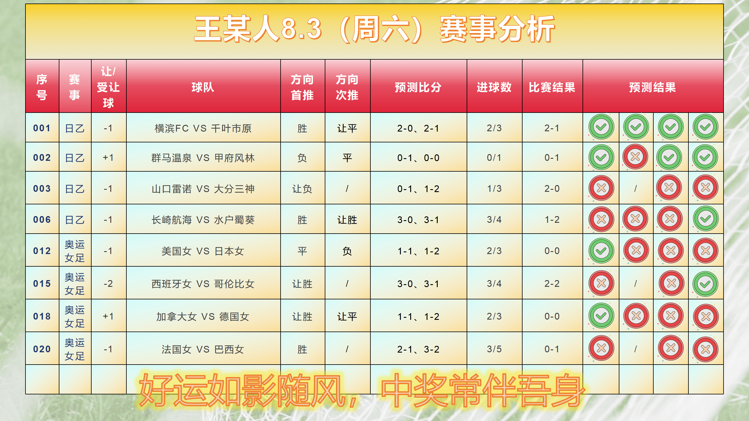 瑞超赛程比分(瑞超赛程比分澳客)  第2张