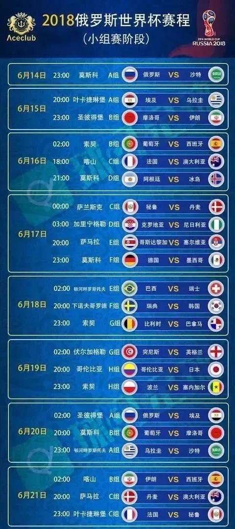 世界杯2018赛程表和结果(世界杯2018赛程表和结果表)  第1张