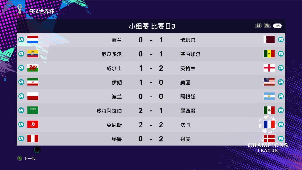 2022世界杯晋级名单(2022世界杯晋级规则图)  第1张