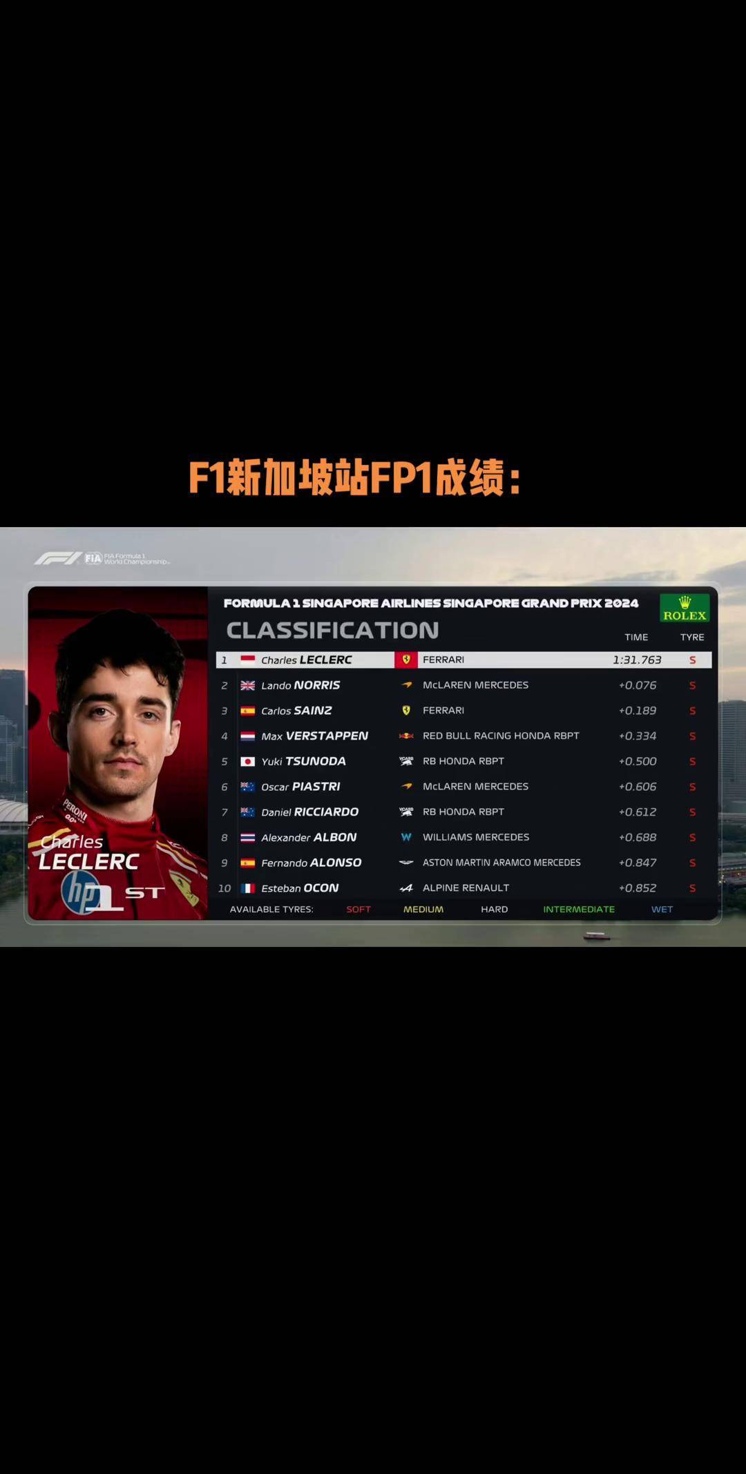 f1直播(无插件)直播(f1官方直播平台2021)  第2张