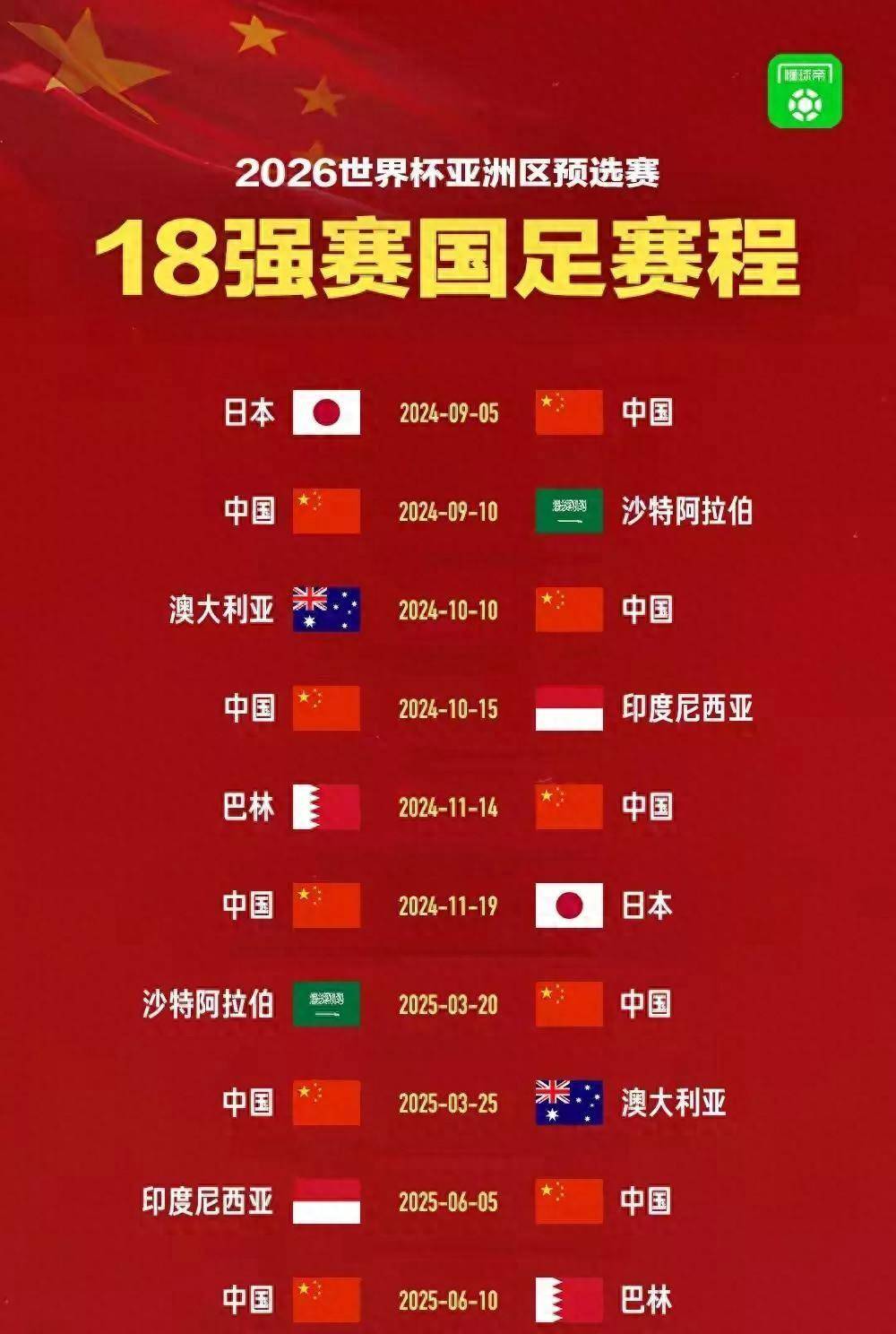 足球各国联赛世界排名(各国足球联赛最新排名表)  第1张