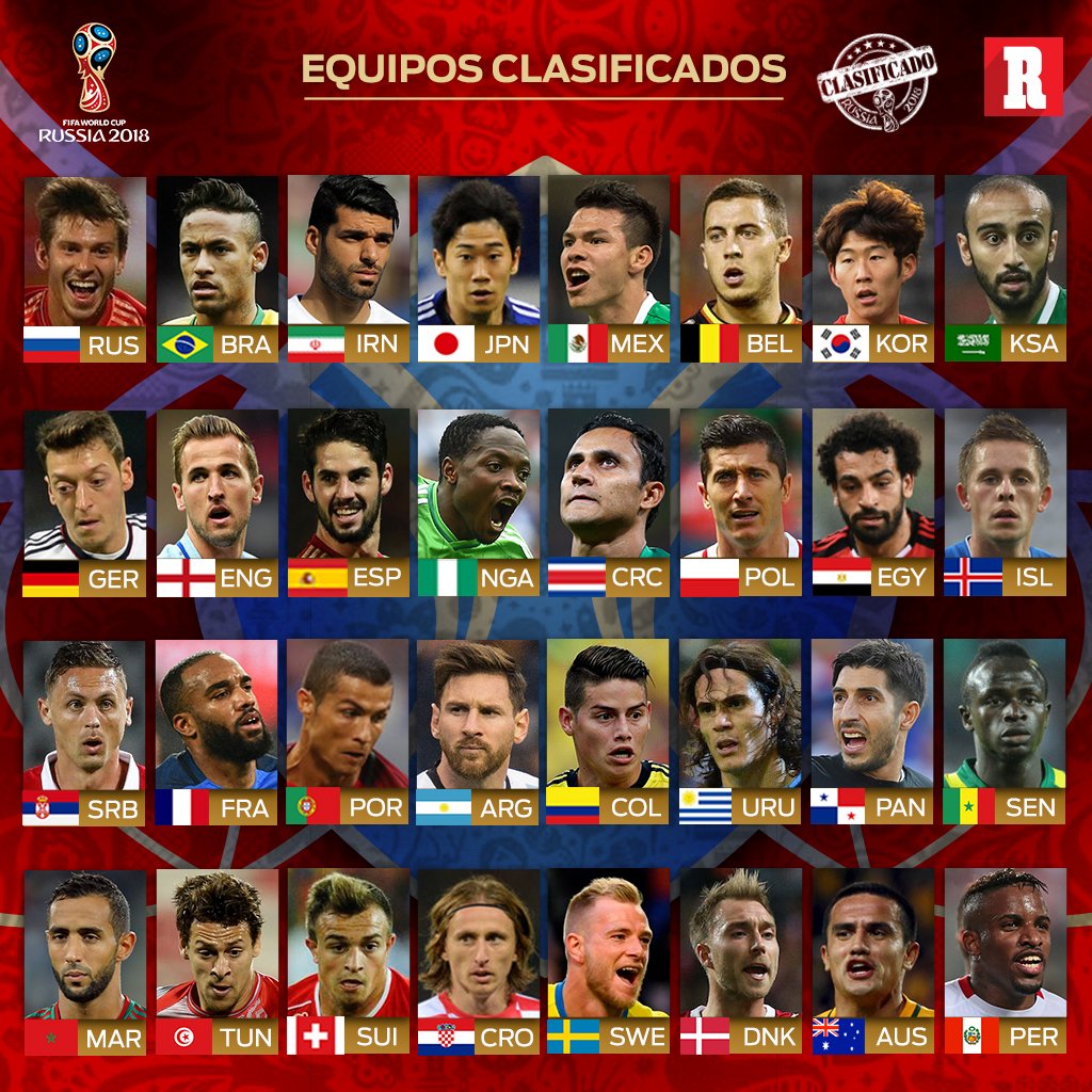 世界杯2018排名(2018世界杯前十名排列)  第1张