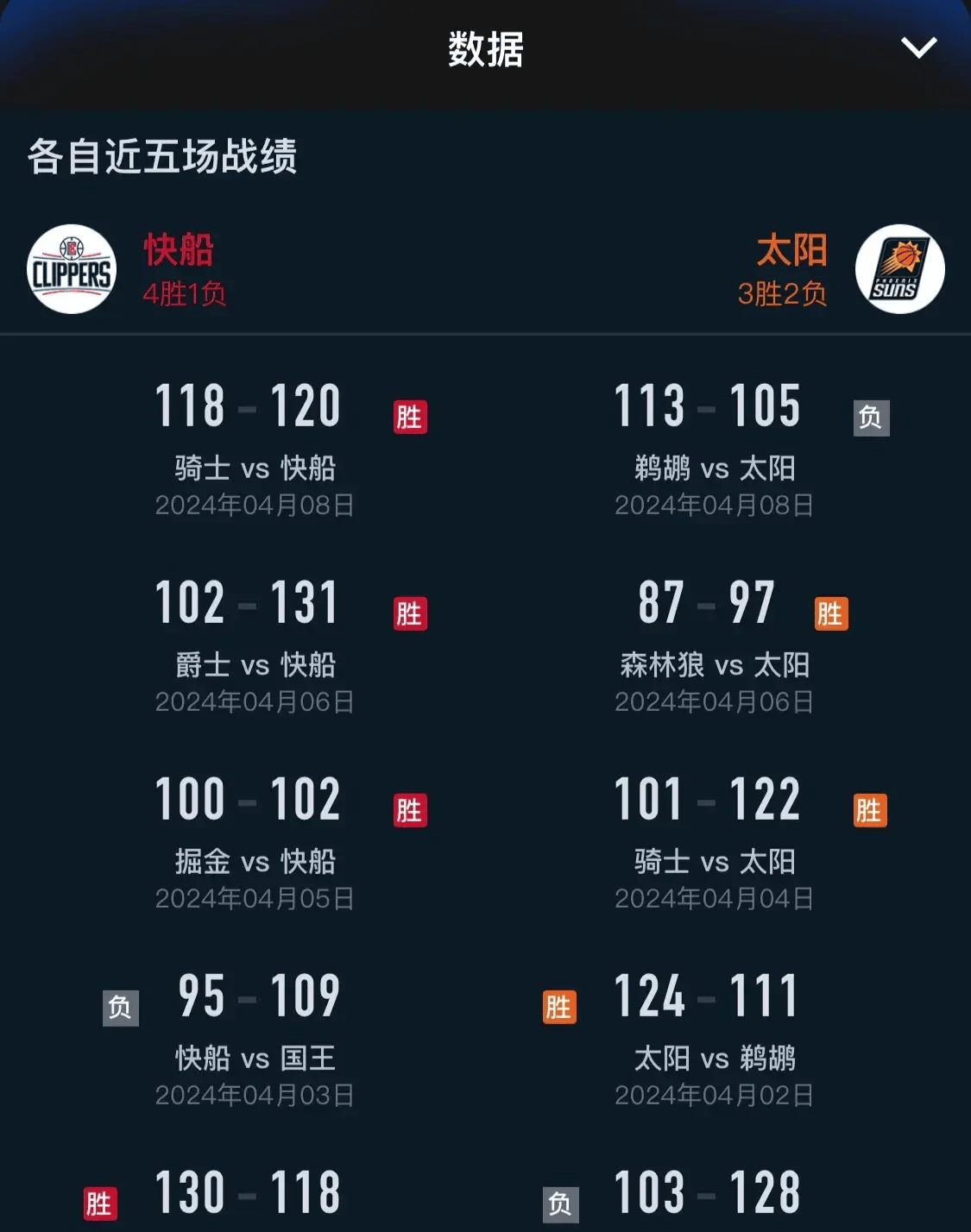 腾讯体育nba直播视频在线直播(腾讯体育nba在线直播无插件)  第2张
