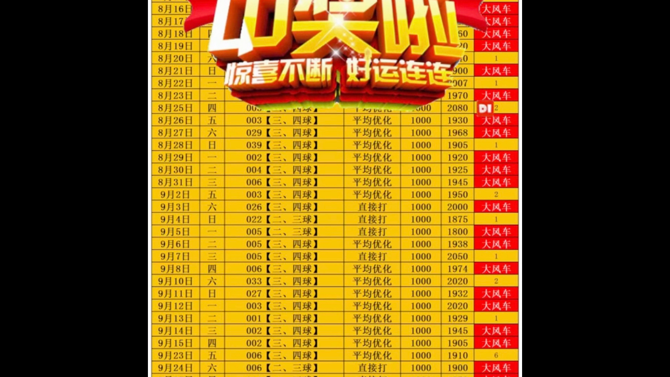 竞彩足球推荐分析(竞彩足球推荐分析软件哪个好)  第1张