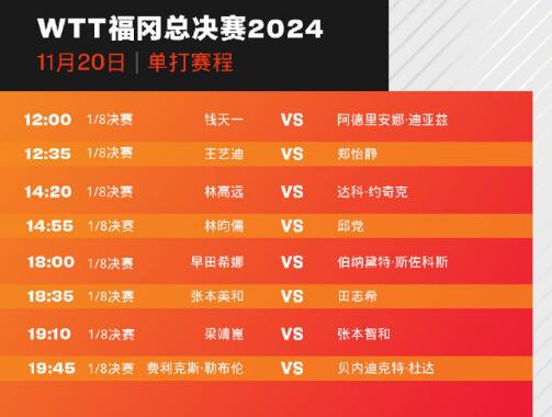 近20年总决赛对阵表(近20年nba总决赛对阵表)  第1张