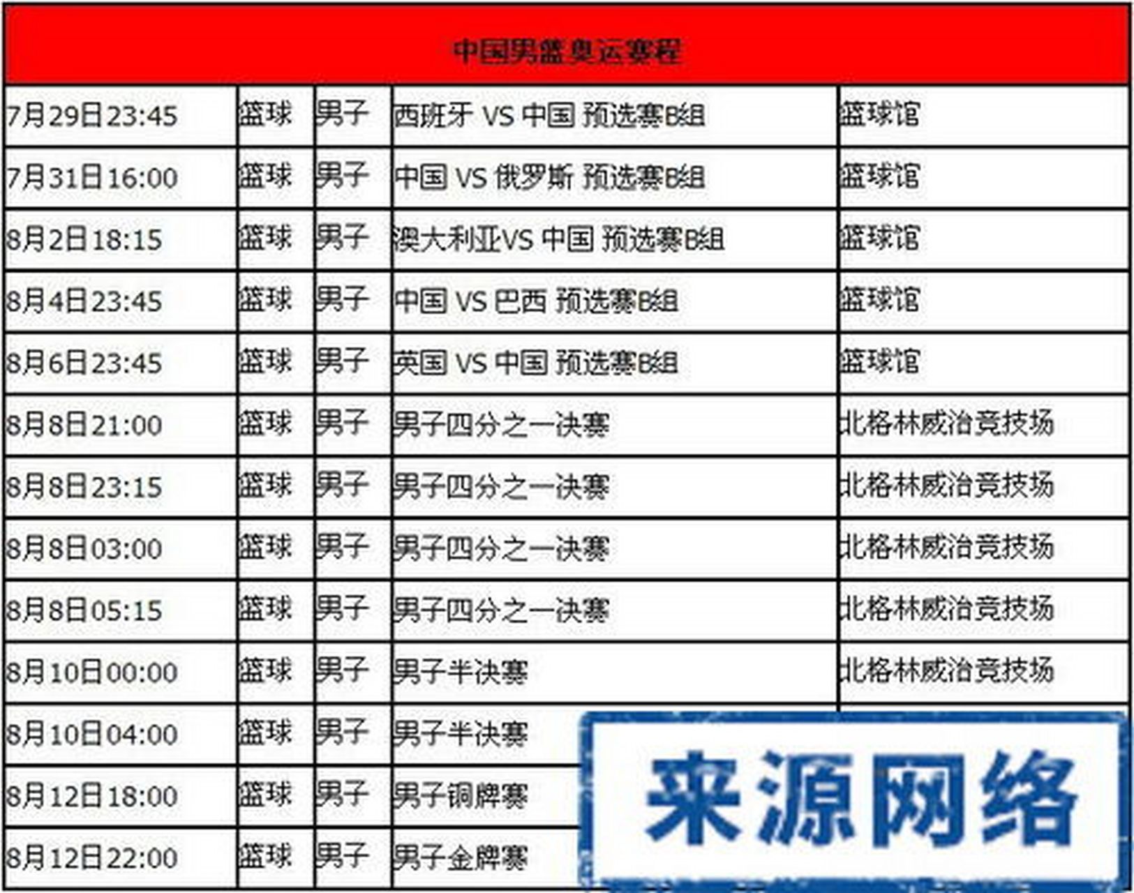 cba最近的比赛赛程(cba最新赛程表今天直播)  第1张