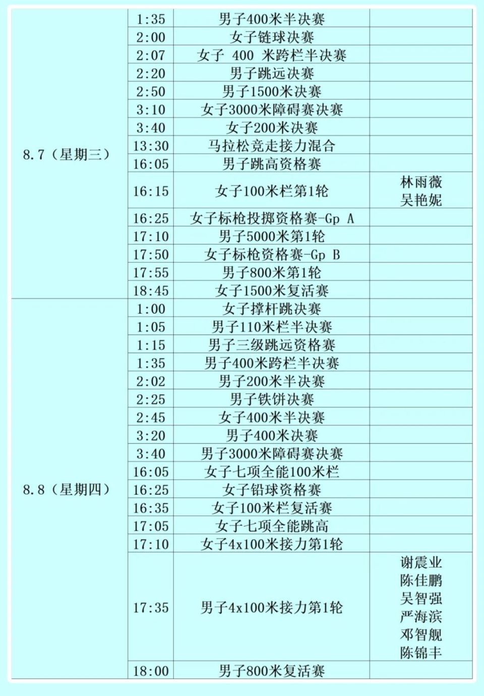 巴黎奥运会赛程表时间(巴黎奥运会赛程表时间北京时间)  第2张