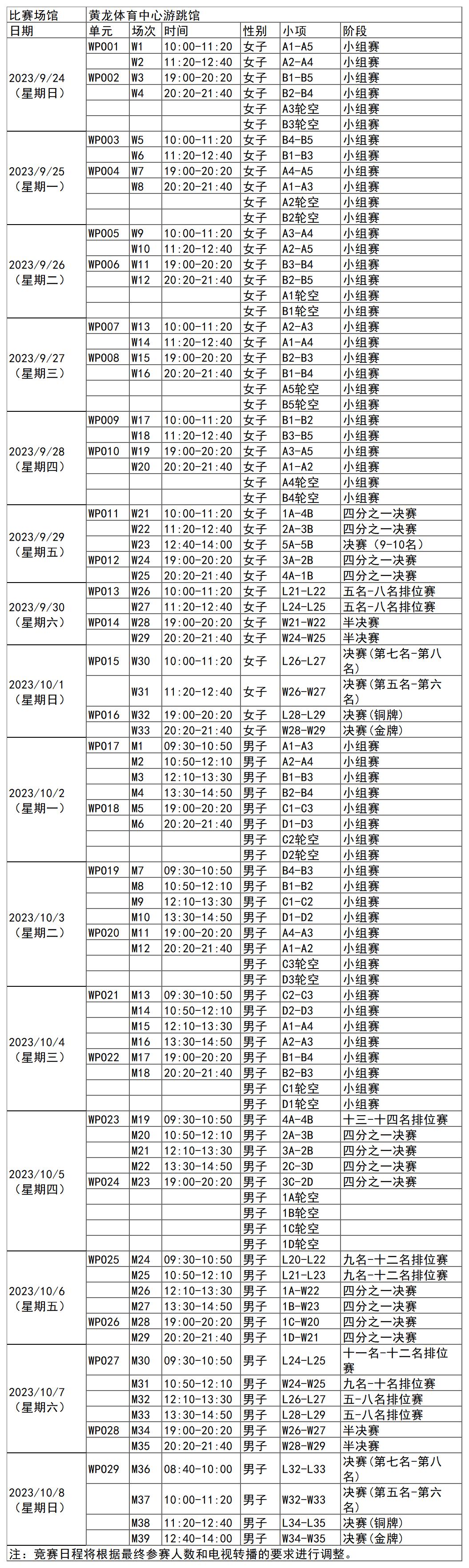 亚运会足球比赛时间(亚运会足球比赛时间表)  第1张