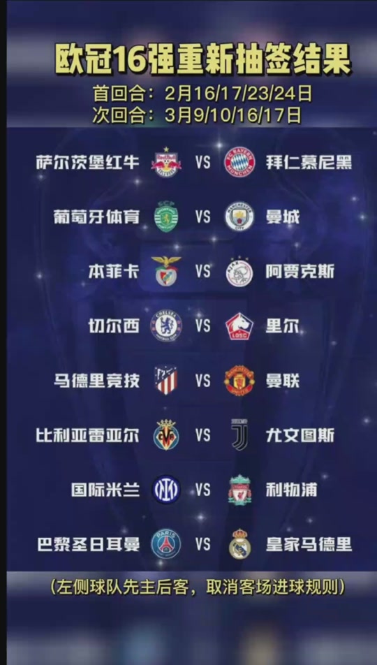 欧冠杯2022赛程比分(欧冠杯2022赛程比分彩客网)  第1张