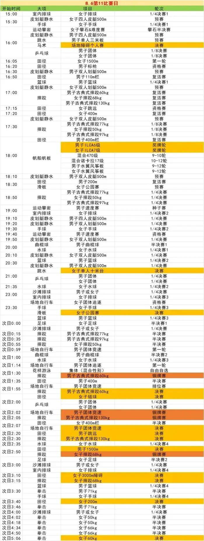 2024年奥运会举办时间(2024年奥运会什么时候在哪里举行)  第1张