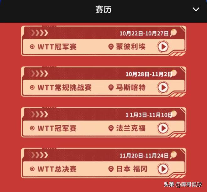 乒乓球赛事2021直播回放(乒乓球赛事2021直播回放视频)  第1张