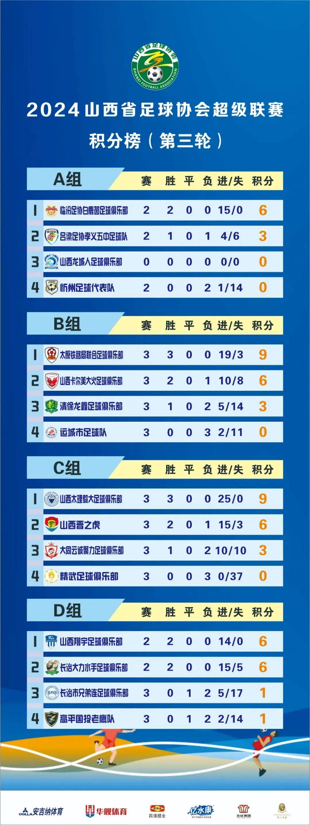 足球即时比分手机版捷报版(足球即时比分手机版 捷报版)  第2张