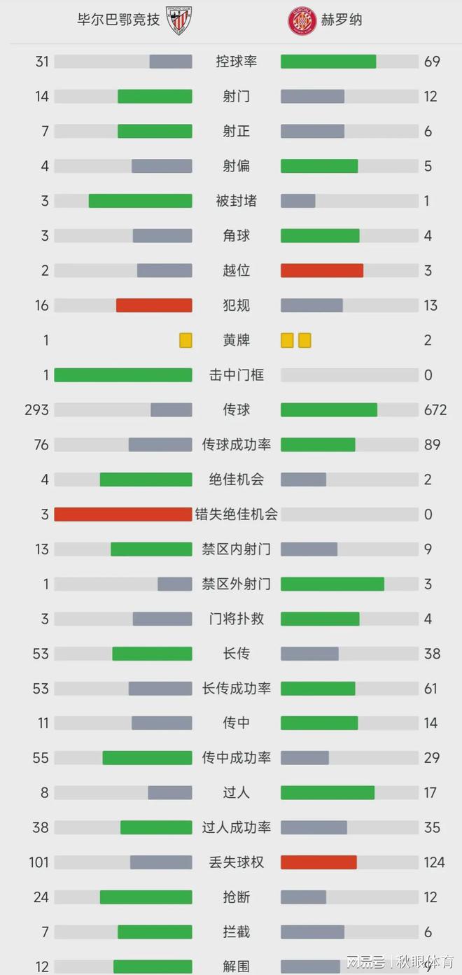 巴甲积分榜最新排名(巴甲2021积分排行榜)  第1张