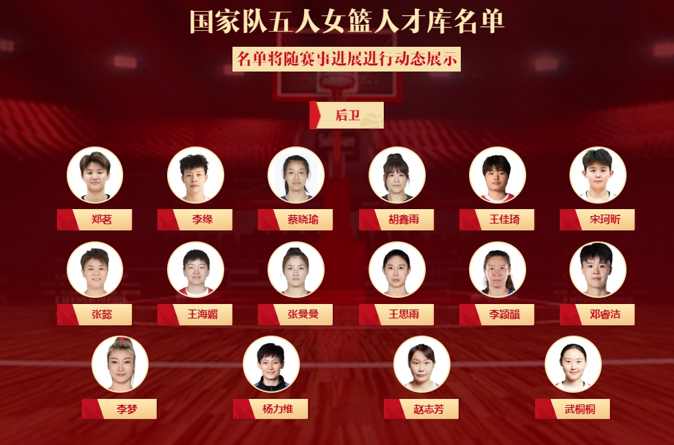 中国女篮十二人简历(中国女篮队员个人资料)  第2张