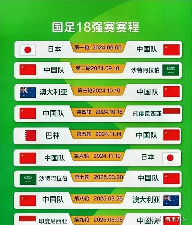 世界杯预选赛2022赛程时间(世界杯预选赛2022赛程时间几点)  第1张