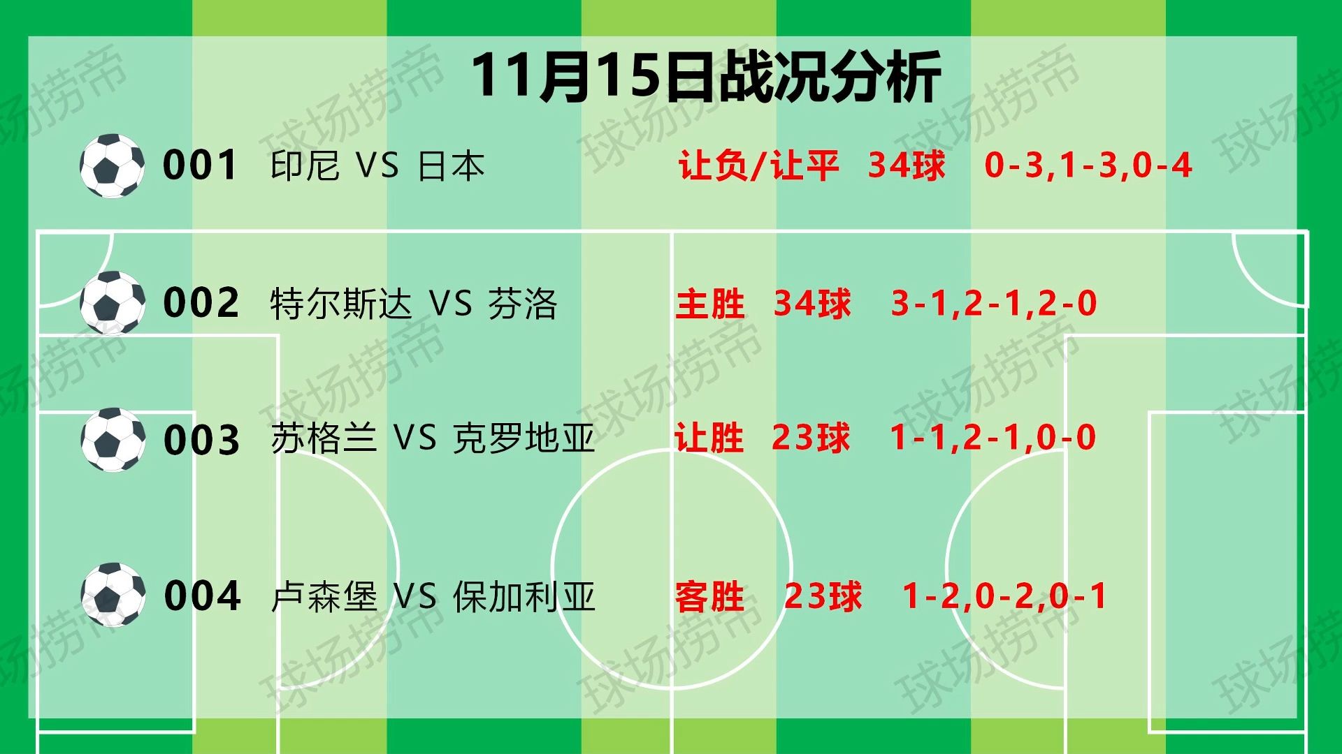 今日足球赛事一览表(今日足球赛程推荐查询)  第2张