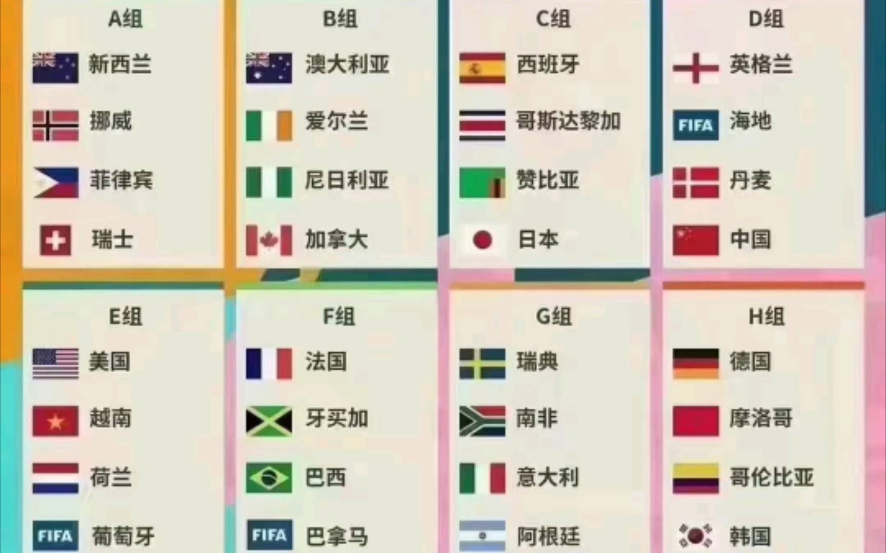 2023中国女足世界杯比赛时间(2021年中国女足世界杯预选赛结果)  第2张