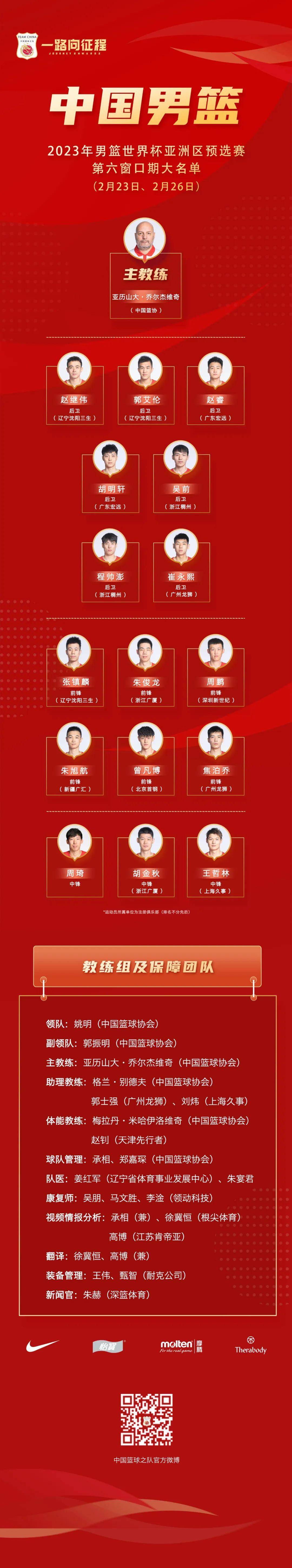 中国男篮世预赛赛程表最新(中国男篮世预赛赛程表最新比分)  第2张
