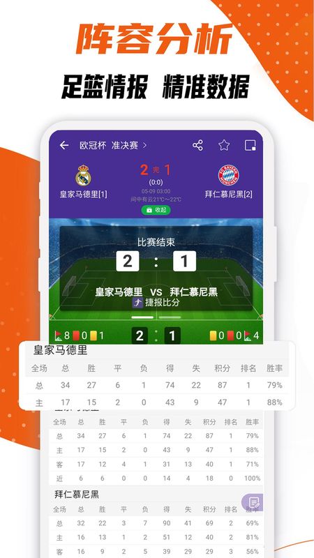 捷报比分手机版(足球比分捷报比分手机版)  第2张
