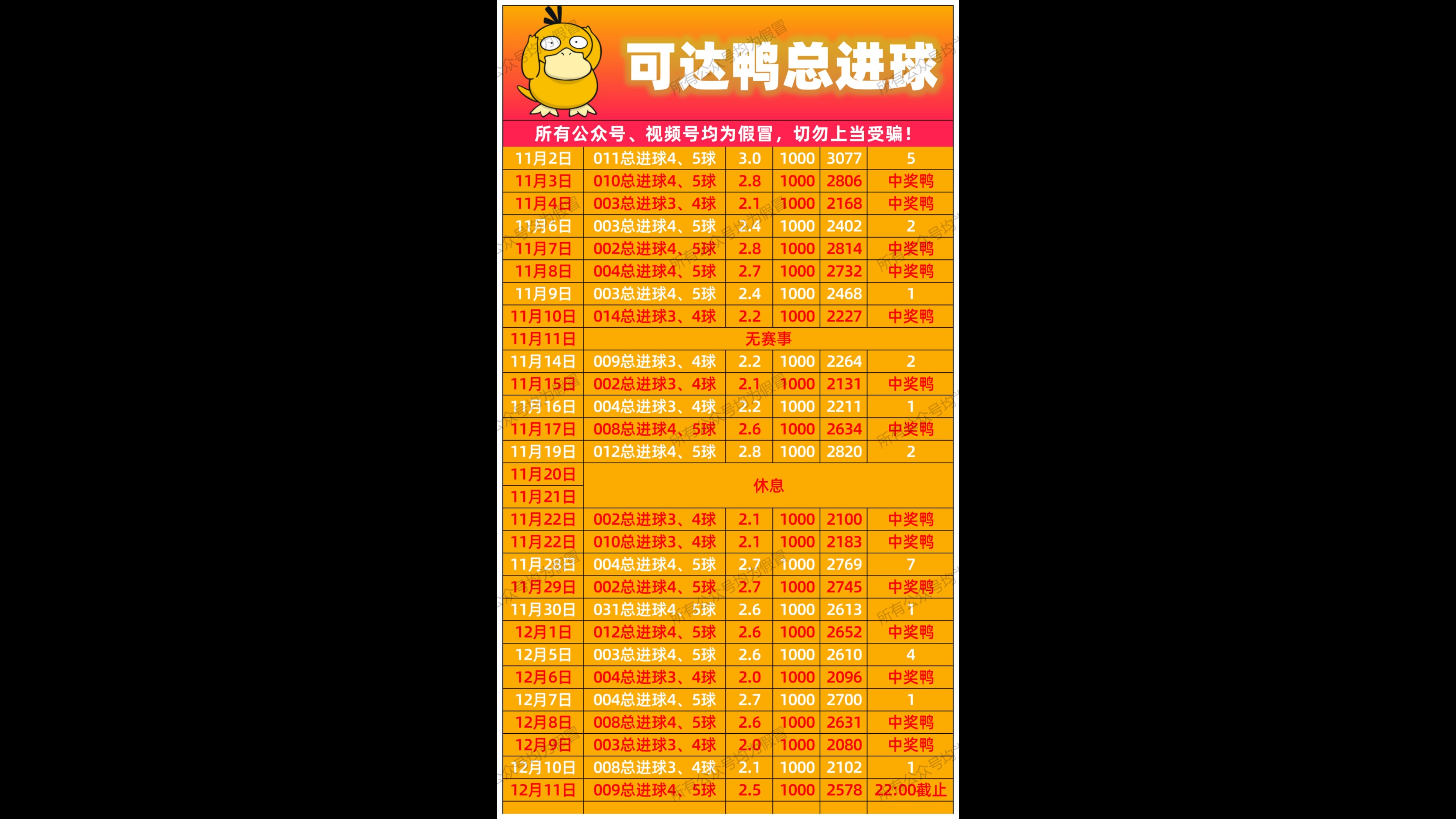 足球今日竞彩推荐(今日竞彩足球推荐与测试单)  第2张