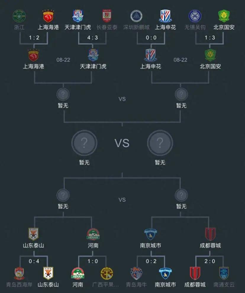 今晚中国女足比赛直播时间(今晚中国足球比赛赛程)  第1张