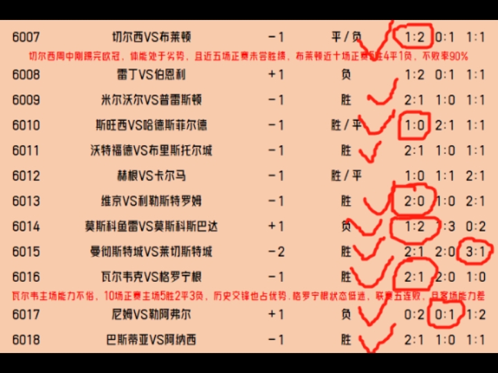 今日竞彩足球推荐预测分析比分(今日竞彩足球推荐分析竞彩足球预测)  第2张