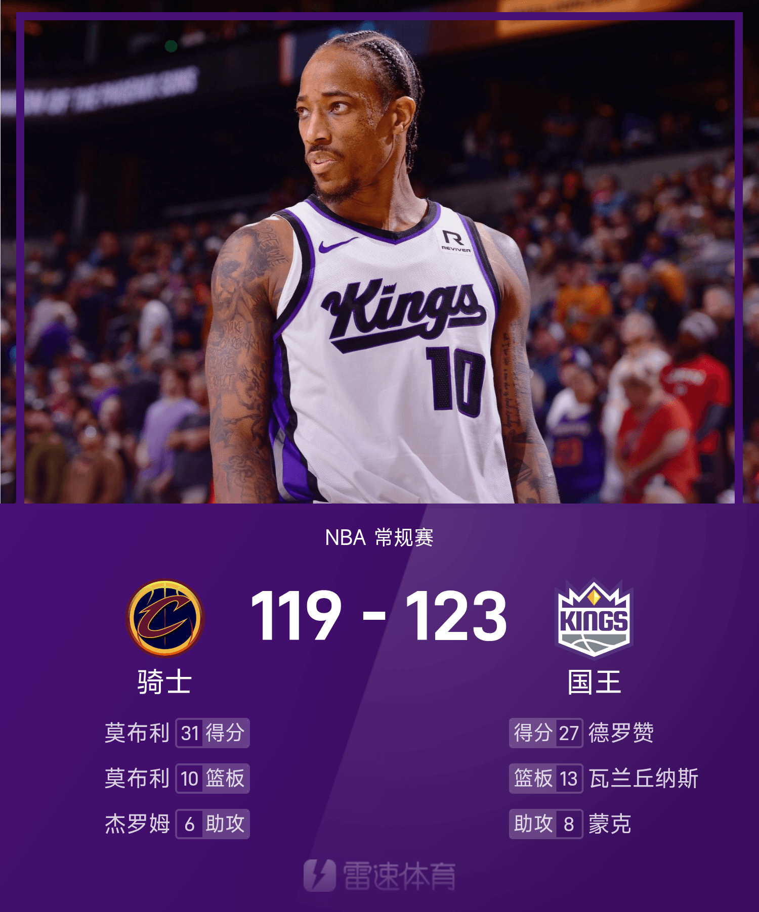 今日nba比分战报结果(今日nba比分战报结果双色球开奖)  第1张