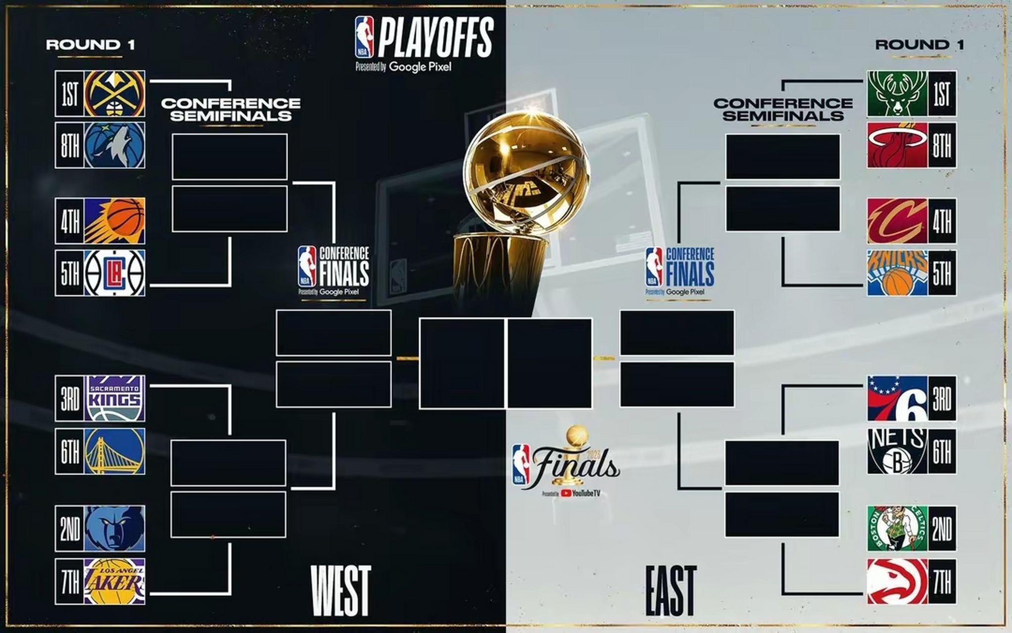 季后赛nba战况(nba季后赛战报及排名)  第2张